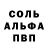 COCAIN Перу Serafim Klim